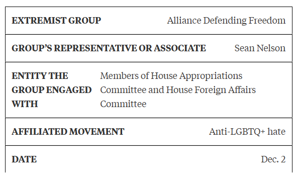 Sean_ADFIntl's tweet photo. Just to add to @JudiciaryGOP about SPLC being totally discredited:

Today, *I* was added to the SPLC's "hate list." 

They called me an "anti-LGBTQ+" "Suit & Tie Extremist."

Compared me to "neo-Nazis." 

Why?

Because I testified last year on religious persecution in Nigeria.

Seriously.

I spoke to @HouseAppropsGOP & @HouseForeignGOP about our cases that "have involved Christians unjustly imprisoned by Sharia courts, false allegations of crimes merely for evangelism or protecting Christian converts or operating charities, Christians kidnapped and tortured, girls taken from their parents and forced into marriages and forcefully converted to Islam, and both Christians and minority Muslims charged with blasphemy accusations."

I talked about visiting targeted villages in Nigeria whose pastors had literally been beheaded.

I sat next to the Chair of @USCIRF and a Nigerian expert from Council on Foreign Relations.

But SPLC are such smear merchants, that they want to tag me and my testimony on literal mass atrocities as somehow the views of an "anti-LGBTQ+ extremist."

The images are what SPLC claims about me, and what I actually spoke about. Here's the receipts.

The SPLC can't do basic research. They are utterly discredited. Don't trust anything they say.

@ADFLegal @ADFIntl