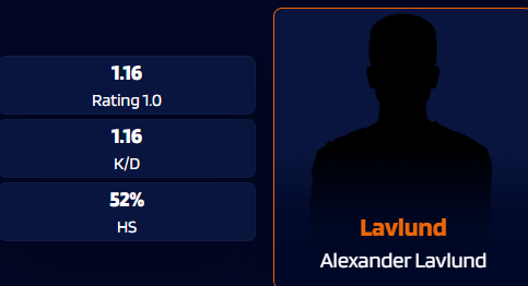 Alexander Lavlund tweet media