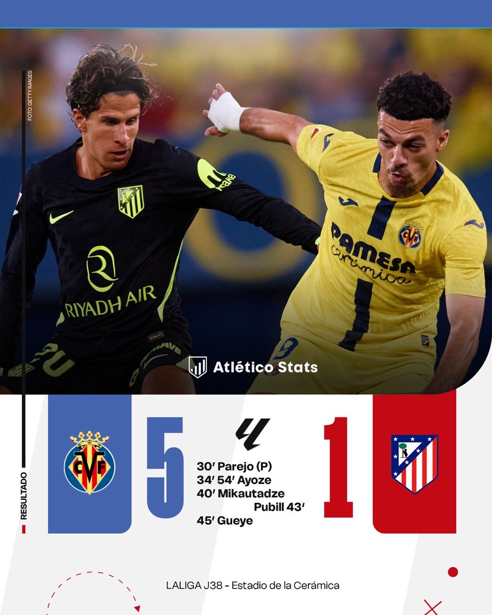 samudvla's tweet photo. @Atleti este https://t.co/Uxam3IQHmX