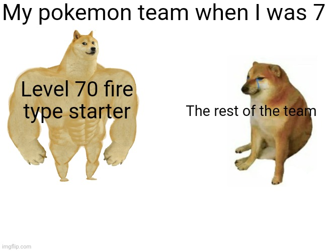 jamesaoldfield's tweet photo. @Turn_Trout The OG strategy https://t.co/N3mHHsbvPW