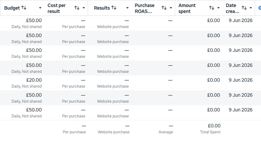 Ecom Table tweet media