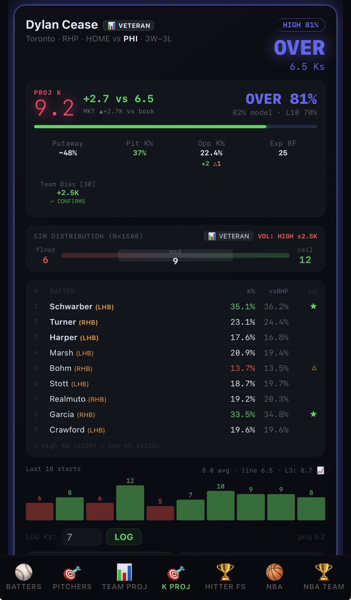 Atlas_Picks's tweet photo. Free over 

Model projects 9.2Ks 📊 https://t.co/Gj8VsCOvCz