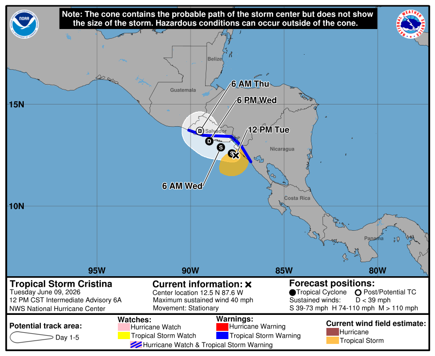 ConredGuatemala's tweet photo. Actualmente la posible trayectoria de la tormenta tropical Cristina mantiene su rumbo hacia El Salvador, promoviendo su posible disipasión al Oeste de dicho país. https://t.co/eRVv6B1TIS