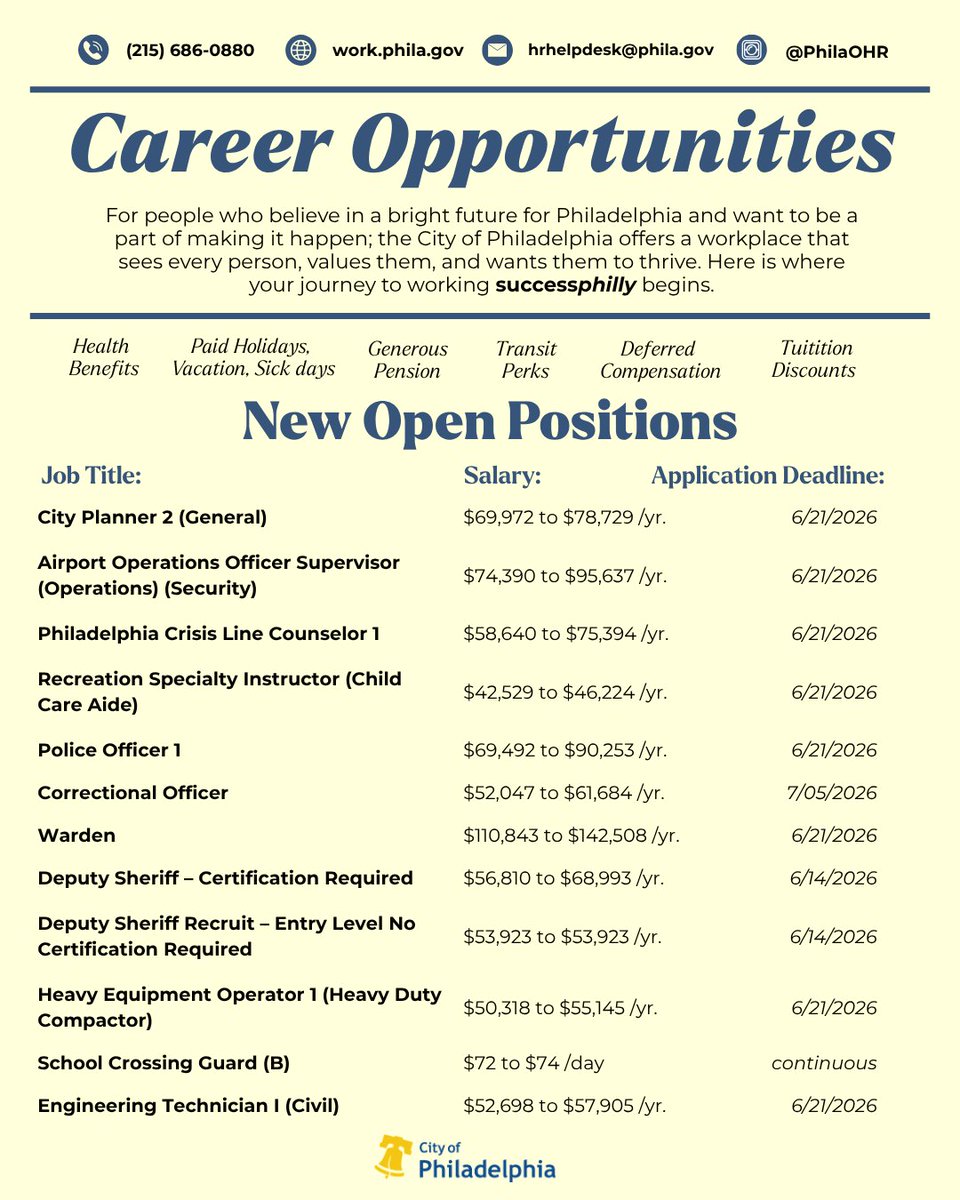 PhilaOHR's tweet photo. The City of Philadelphia is hiring for roles in planning, behavioral health, engineering, recreation, public safety, and more.

Most applications close on June 21. Apply now and explore your next opportunity at https://t.co/aAB6LSZo2v

#NowHiring #PhillyJobs #SuccessPhilly https://t.co/LKgqsWVAGt