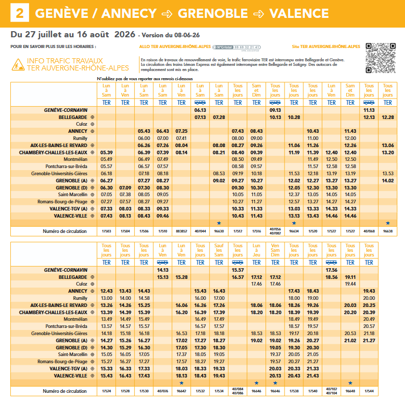 assoARDSL's tweet photo. ❌ Aucun train @SNCFTERAURA @Leman__Express et @TGV_Lyria pendant 3 semaines, du lundi 27 juillet au dimanche 16 août, entre @VilleDeGeneve et #Valserhône en raison de travaux @RailService entre #Satigny et #LaPlaine.
✅ Trafic normal entre Valserhône et @VilledeGrenoble. https://t.co/ZKTi9iDdq5