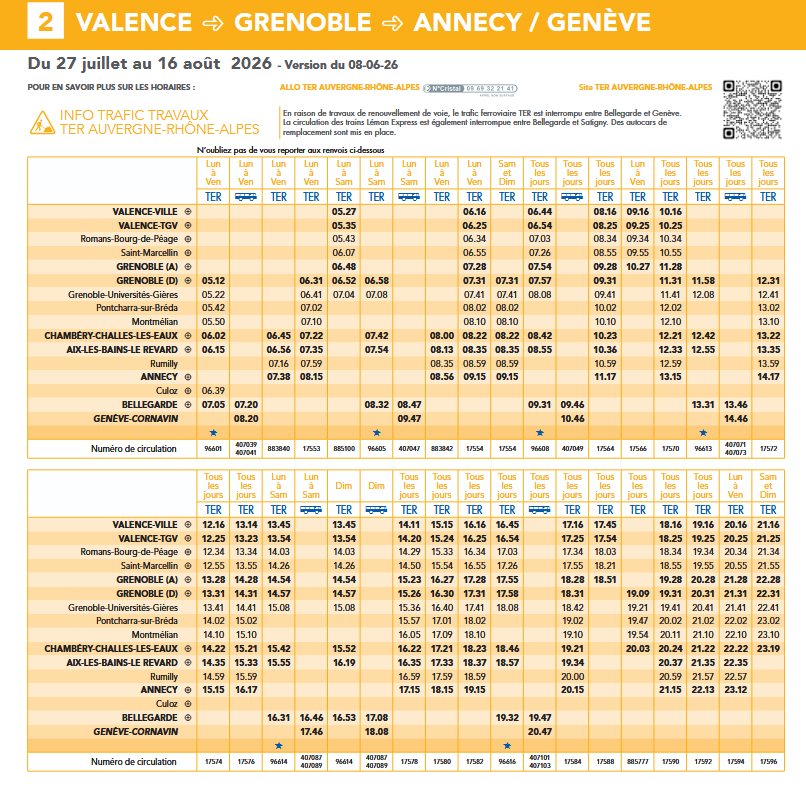 assoARDSL's tweet photo. ❌ Aucun train @SNCFTERAURA @Leman__Express et @TGV_Lyria pendant 3 semaines, du lundi 27 juillet au dimanche 16 août, entre @VilleDeGeneve et #Valserhône en raison de travaux @RailService entre #Satigny et #LaPlaine.
✅ Trafic normal entre Valserhône et @VilledeGrenoble. https://t.co/ZKTi9iDdq5