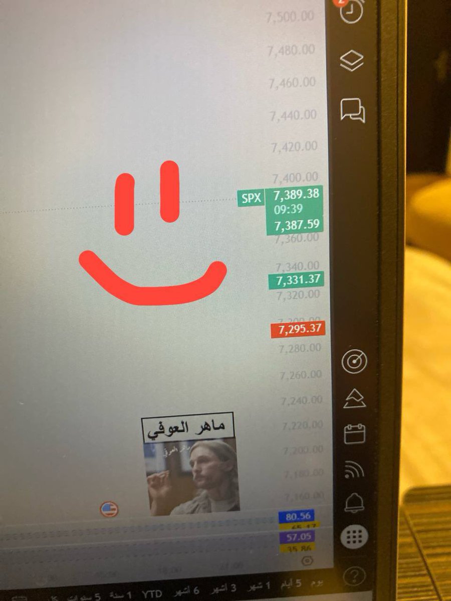 maher3797's tweet photo. #الاسهم_الامريكية 
#السوق_الأمريكي 
#سباكس 
#spx 
#العملات_الرقمية 
#البيتكوين 

Spx
💰 من 1.25$
💰 الى 8.60$
✅ وحقق الاهداف https://t.co/GzsAFaJKiH