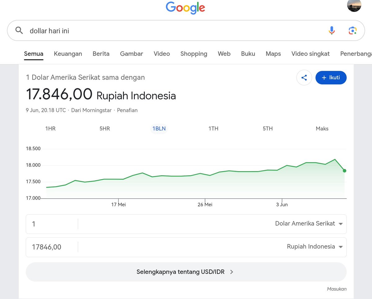 lapundery's tweet photo. yuk bisa yuk tturun lagi, minimal banget 10 rebu https://t.co/uwuF5X94pd