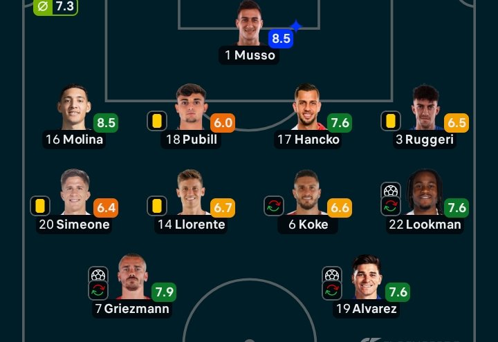 D_perfecthuman's tweet photo. @LEGEND__UTD @gevauda @isis_al70 All these Ronaldo fans sef 😂😂😂
So lookman na midfielder??? https://t.co/0qnJEHwfiC