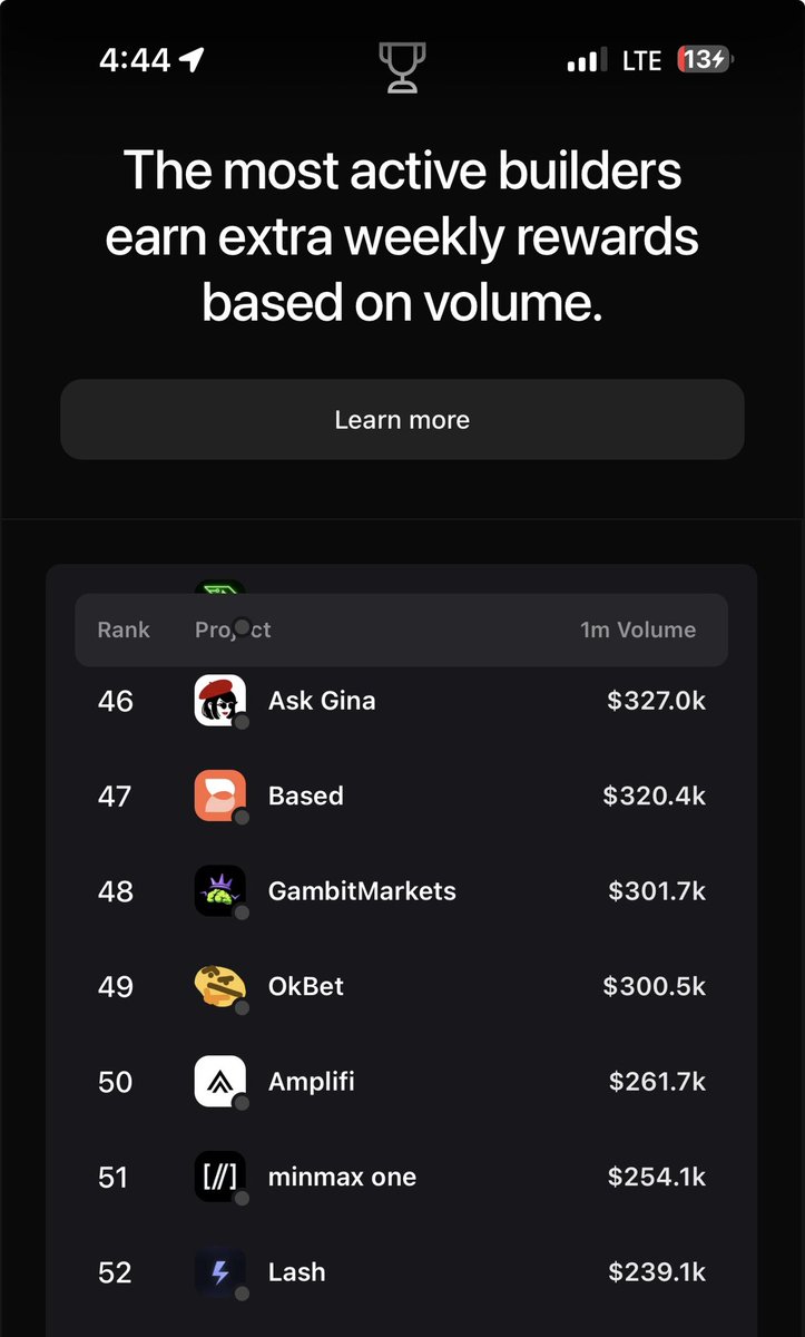 bane_sol's tweet photo. launched 5 days ago, almost top 50. 

@LashPredicts coming for the top spot https://t.co/oJk6ZCRvSc