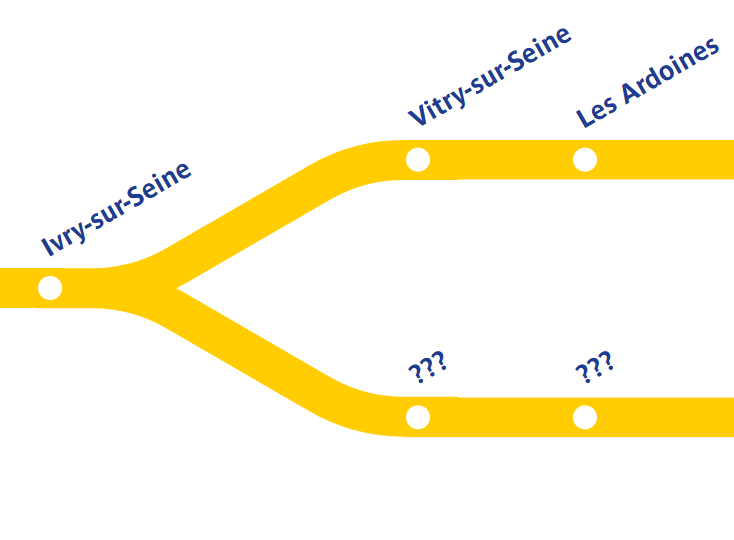 kevinduparc's tweet photo. THREAD : Le Nouveau RER C ! [Plan Fictif]
#rer #rerc #metro #ratp #transilien #transport #train #tramway #sncf #paris #ferrovipathe #publictransport #juvisy #iledefrance #idfm https://t.co/Qqy0AMWPMM