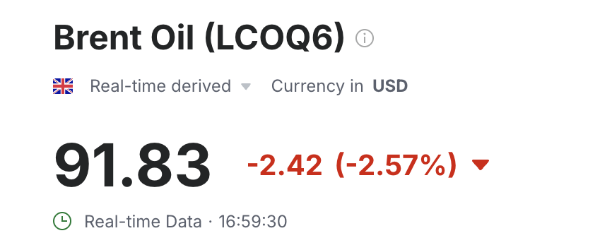 Charloomberg's tweet photo. Tonight, NASDAQ &amp; KOSPI overnight futures took a sharp dive then bounced.
Can't find a single reason for this flash crash. Both $USOIL &amp; $UKOIL fell, and rate hike fears were already priced in. Even with CPI &amp; SpaceX, it makes zero sense.

Pathetic how MMs play games with retail. https://t.co/4PLQotPjon