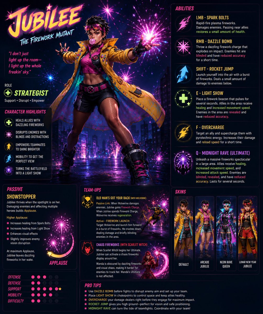 OliverSuddenBAM's tweet photo. There’s a lot of whispers about #Jubilee being on the radar for new characters…this is my take on her! Let’s see how close I get lol 😝 

#MarvelRivals
#HeroConcept
#CharacterDesign
#AIArt
#XMen https://t.co/GgLRgBCasm