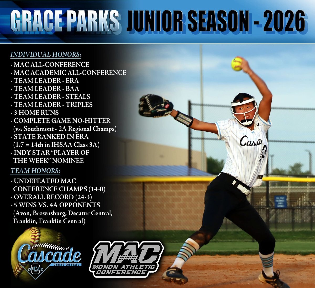 GParks2027's tweet photo. While the end was not what we wanted, the overall season was a success. Time to get to work for next year. https://t.co/X41oPOLdjx