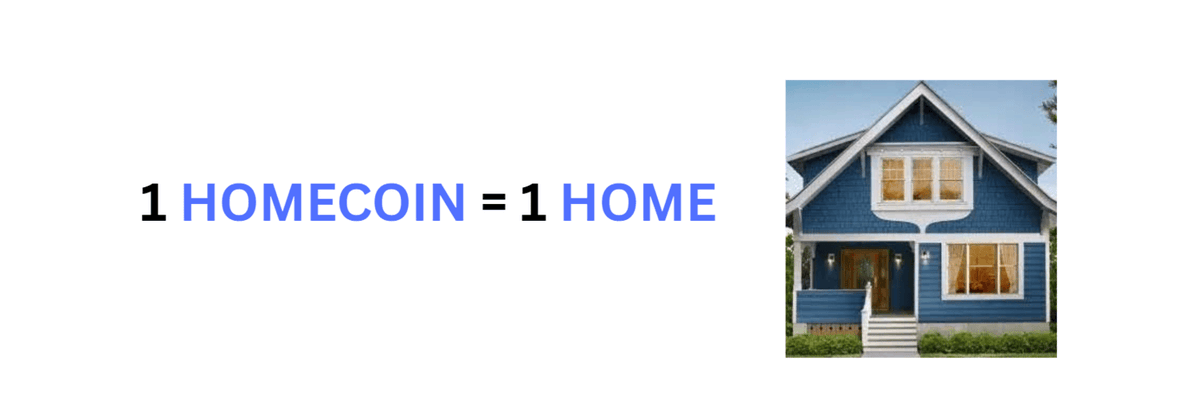 BuildOnWabi's tweet photo. what are the ODDs we get this tweet while its USDC season in the trenches?  

on top of that, last time ansem was scooping memes in the trenches we had housecoin  

now we have homecoin?  

getting a home is rarer than getting a house, not every house is a home.

1 homecoin  = 1 home.  

3UJ1gLJxwLR4XDuYPsXarqstPQivRyAhunMy7zvWpump