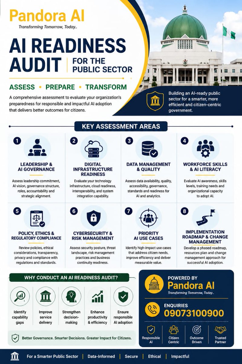 SegunOSilas3's tweet photo. AI adoption starts with AI readiness.

"Pandora AI" helps organizations especially public sector assess their readiness across governance, data, infrastructure, workforce skills, and cybersecurity for responsible AI adoption

To get started 📞 09073100900
#AIReadiness 
#GovTech https://t.co/pv2eHngLXV