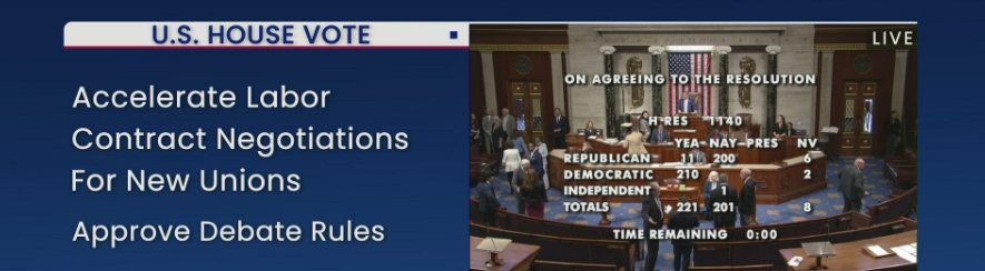 CraigCaplan's tweet photo. 221-201: Eleven House Republicans joined all Democrats in approving the rule for a bill by Rep. Donald Norcross (D-NJ), which would accelerate first labor contract negotiations with employers after a new union is formed, through a discharge petition opposed by GOP leaders. 6 Republicans had signed onto the discharge petition to reach the 218 signatures needed to force a floor vote.