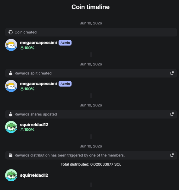 MapleeCrypto48's tweet photo. @Wizthe_G @Squirrel_Dad12 $FRED USDC
he claimed @Squirrel_Dad12 

8E4SDkQk91p8kB6M8bV1Ab83xZQQEdTvh6ogWUGVpump https://t.co/5LHlnzLnUS