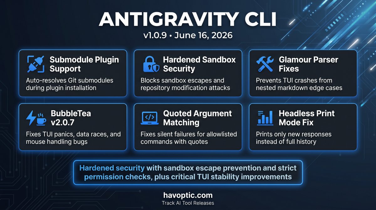 havoptic's tweet photo. Antigravity CLI 1.0.9

https://t.co/maj16LD3LW

#Antigravity #terminal #AIcoding https://t.co/ZLs9qIQtcM
