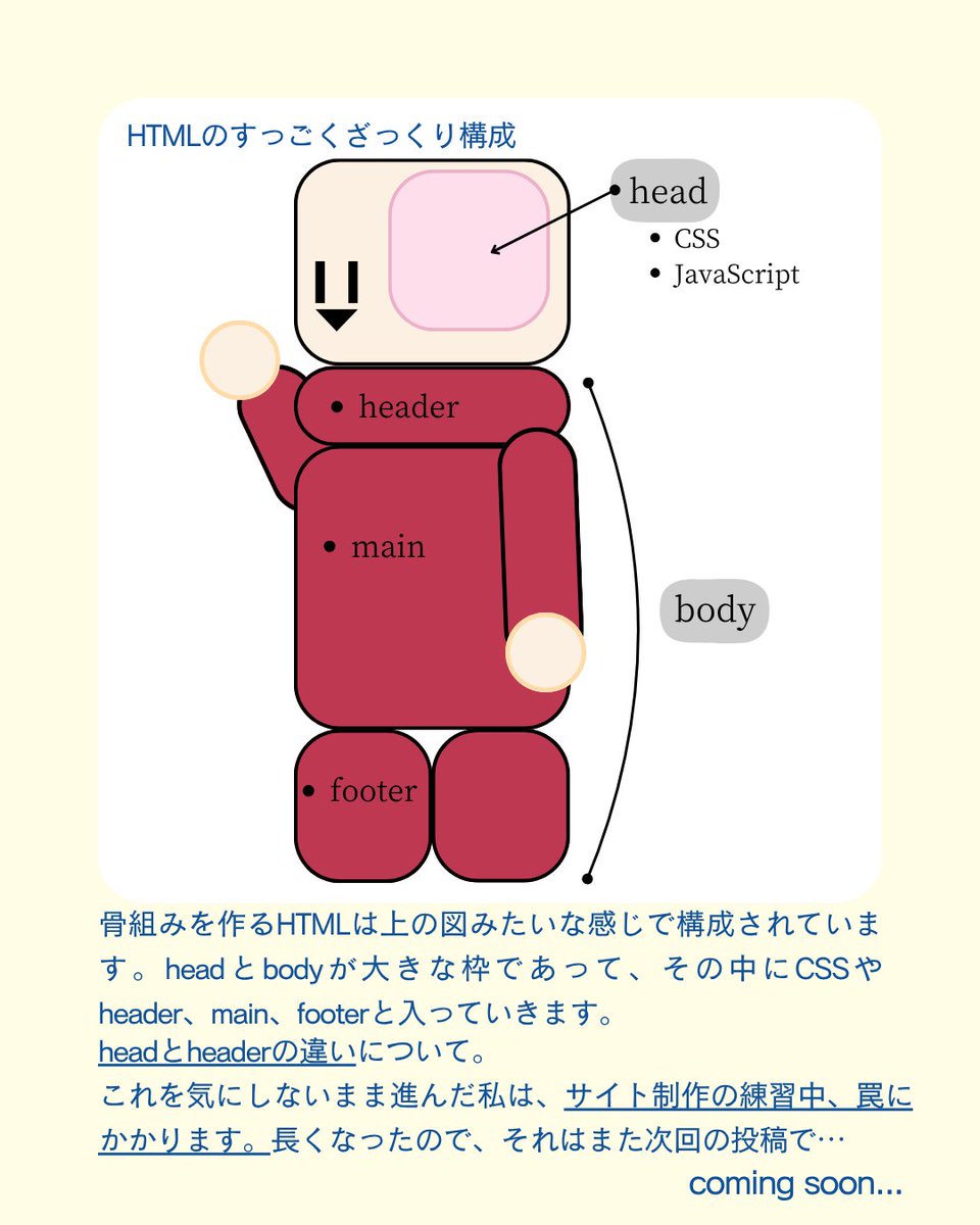 human_ginza's tweet photo. 本日より、スタッフ兼WEB動画受講生の私が「実際に受講してみて」のリアルなお話を紹介していきます。在宅ワークからの単純な憧れから始めた完全未経験な私の赤裸々な受講記録を見守っていただけると幸いです🌱#ヒューマンアカデミー銀座校　#WEBデザイン　#動画編集 https://t.co/y4V59mdtVX