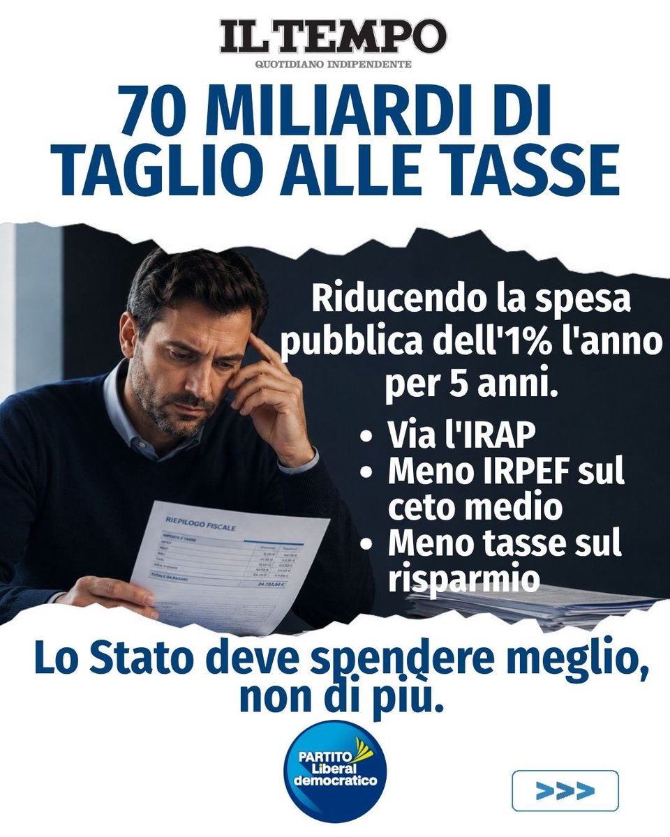 Partito_Libdem's tweet photo. Oggi il quotidiano nazionale @tempoweb ha pubblicato una lettera del nostro segretario nazionale, On. Luigi Marattin, in risposta all'editoriale del Direttore @Capezzone .
Tasse, Fisco, immigrazione e sicurezza sono temi troppo importanti per essere affrontati a colpi di slogan.
Per questo abbiamo portato nel dibattito pubblico le nostre proposte: meno tasse attraverso la riduzione della spesa pubblica improduttiva, immigrazione basata su integrazione e legalità, più sicurezza con una migliore organizzazione dello Stato e una giustizia più rapida.
Continueremo a fare quello che dovrebbe fare ogni forza politica seria: discutere di soluzioni, non di tifoserie.
