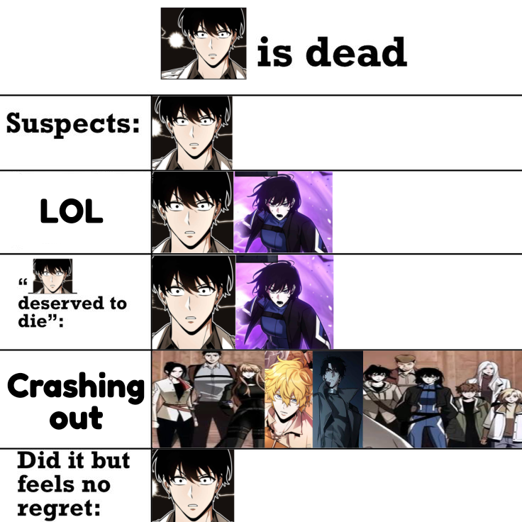 aurora_dazzle77's tweet photo. How surprised are we actually 😔

#kimdokja #kimcom #kimdokjascompany #orv #kimcompany https://t.co/kpFxhGNrIr