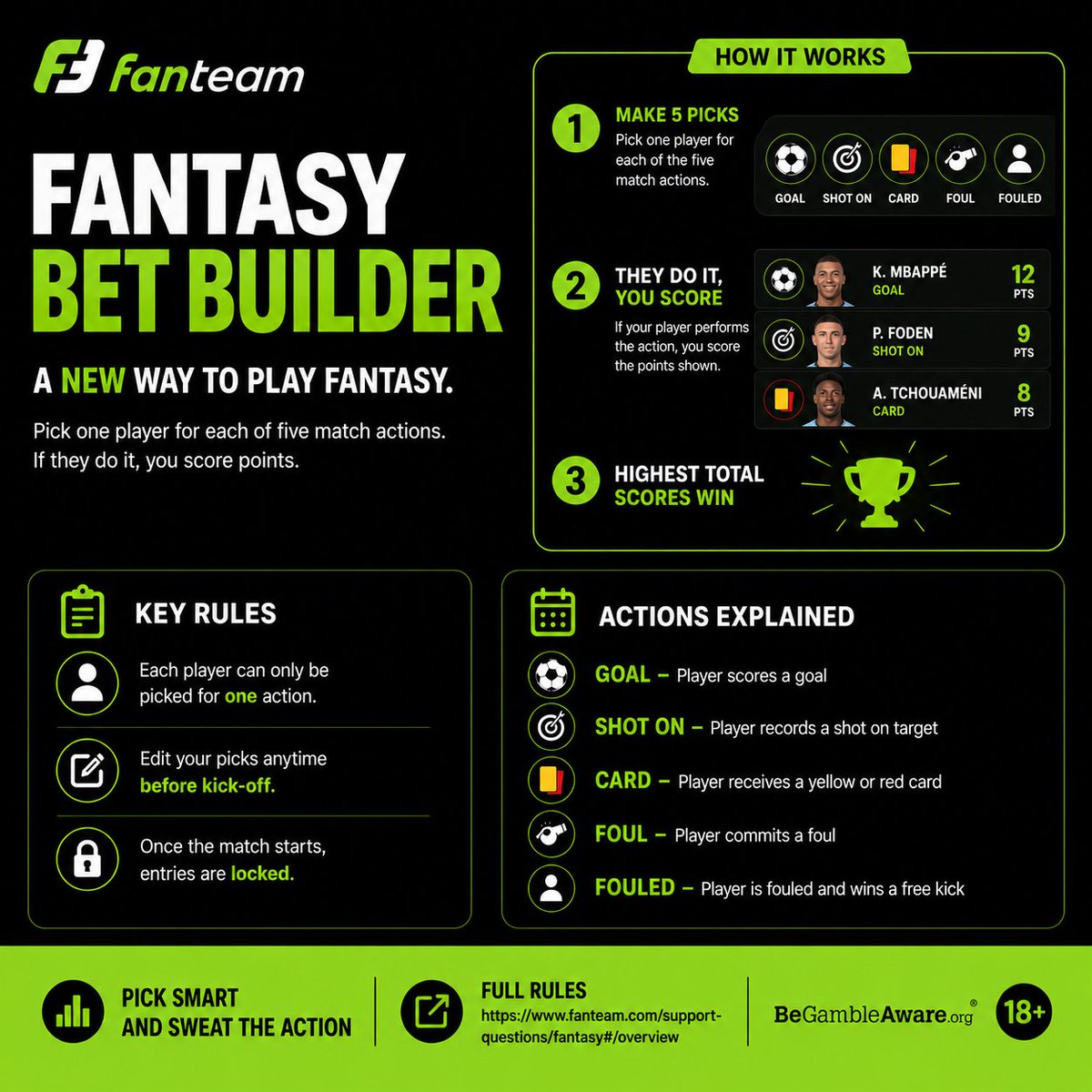 FanTeamOfficial's tweet photo. 🚀 Introducing Fantasy Bet Builder!

Our brand new fantasy format is live with a FREE TO PLAY soft launch for England 🏴 vs Croatia 🇭🇷 tonight.

💰 £100 Prize Pool
🇬🇧 UK only (for now)

Give it a try and let us know what you think 👇
🔗https://t.co/OgrBOF7J3b https://t.co/sEp8LcT2ES