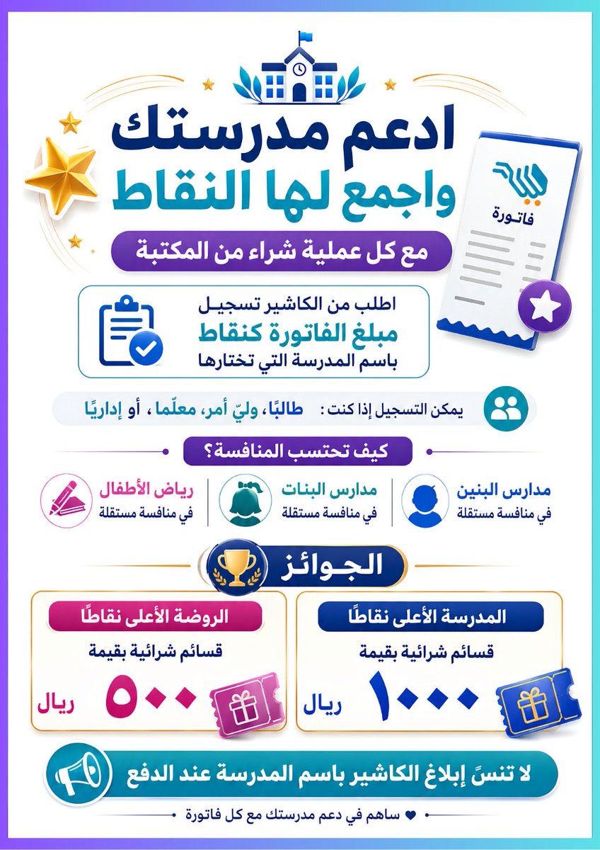 edu_store's tweet photo. #نقاط_المدارس

 #مدارس_البكيرية 
بنهاية العام الدراسي ١٤٤٧ يسر المتجر التعليمي إعلان المدارس الفائزة بالقسائم الشرائية في مسابقة نقاط المشتريات خلال عام دراسي ونتقدم بالتهنئة للمدارس الفائزة ثانوية البكيرية للبنين
 الثانوية الأولى للبنات بالبكيرية 
 روضة عالم المرح https://t.co/rwutUGZsSZ