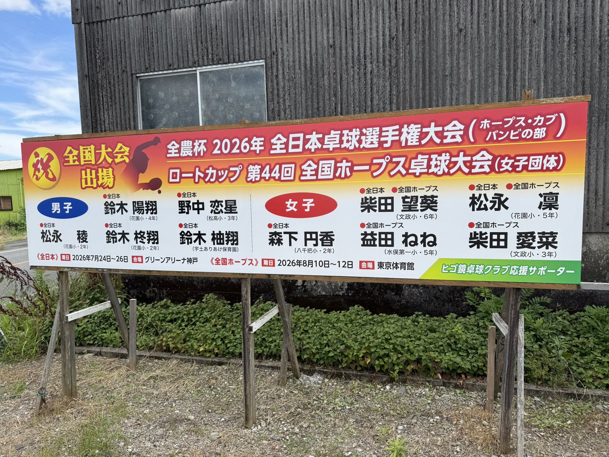 higotake's tweet photo. 全国ホカバ、全国ホープス団体、
九州大会出場の看板が出来上がりました♪
子供達は、密かに自分の名前が載るのが
楽しみみたいです（笑）
応援して頂いてるサポーターの皆様に、
良い報告が出るよう頑張ろう🏓😊 https://t.co/FL039zDZpg