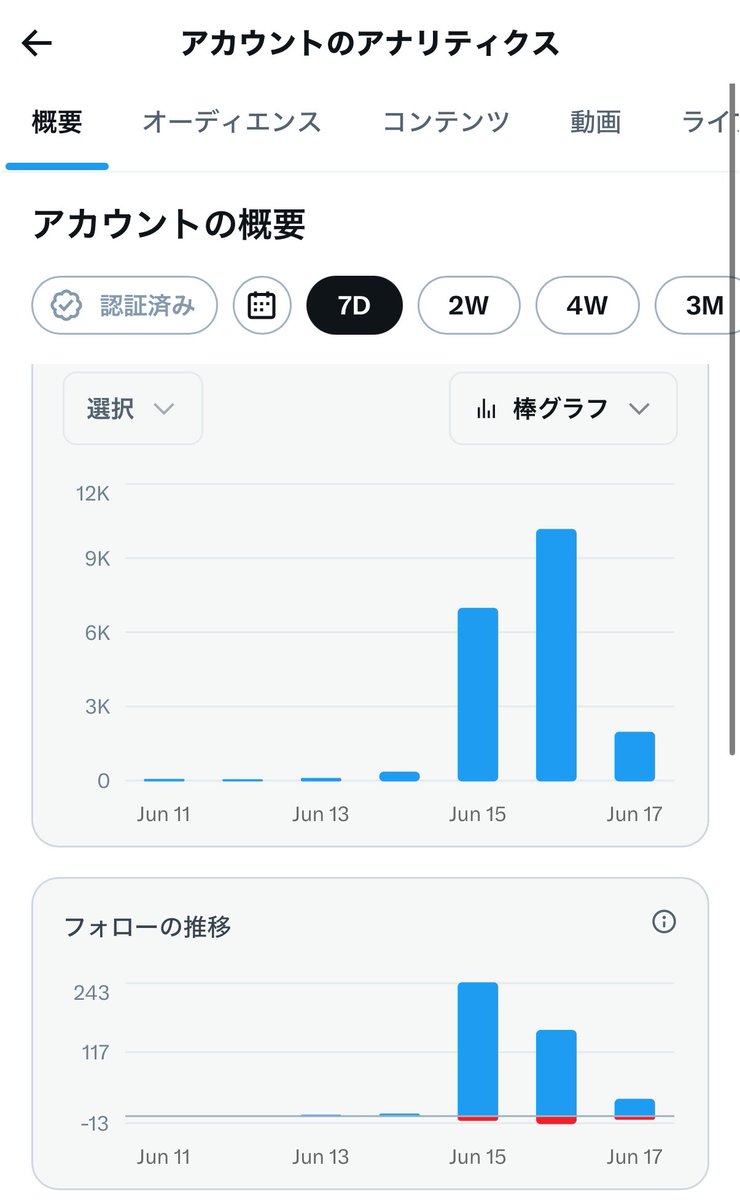 えいと∞ | AIx開発で事業を作る人 tweet media