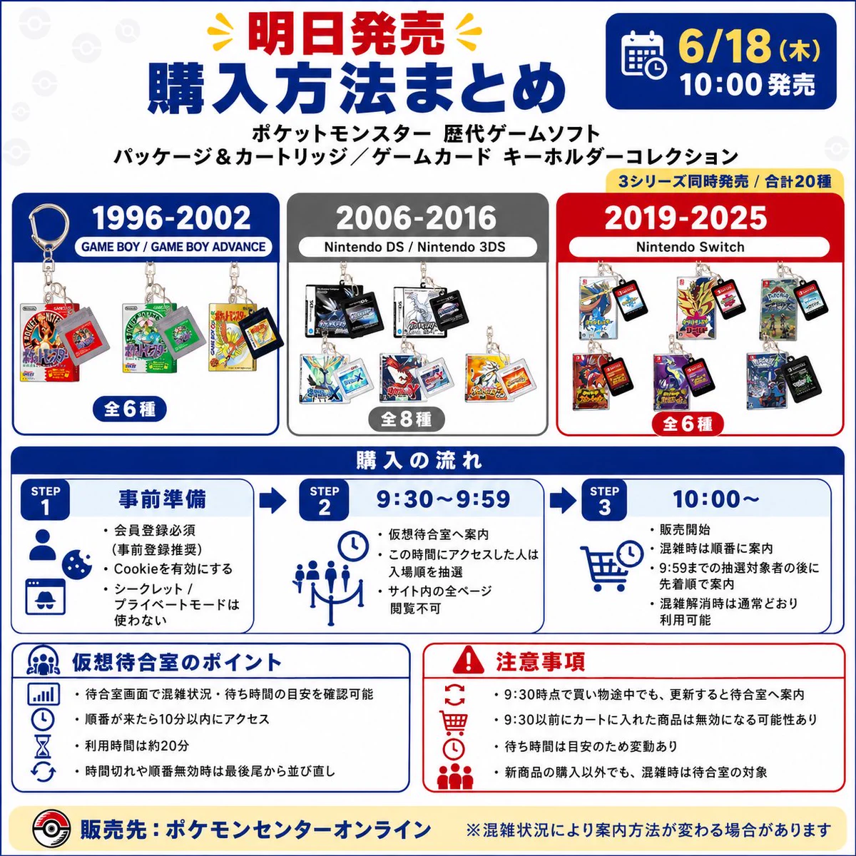 ポケットモンスター カートリッジキーホルダー 18種セット ガチャ屋さん🚨ガチャガチャ入荷速報・発売日 on X: 