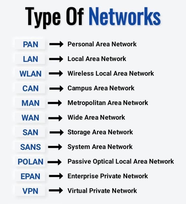 learncomputerxx's tweet photo. https://t.co/RHREugVqLL
