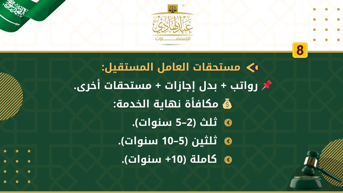 شركة عبدالهادي للاستشارات tweet media
