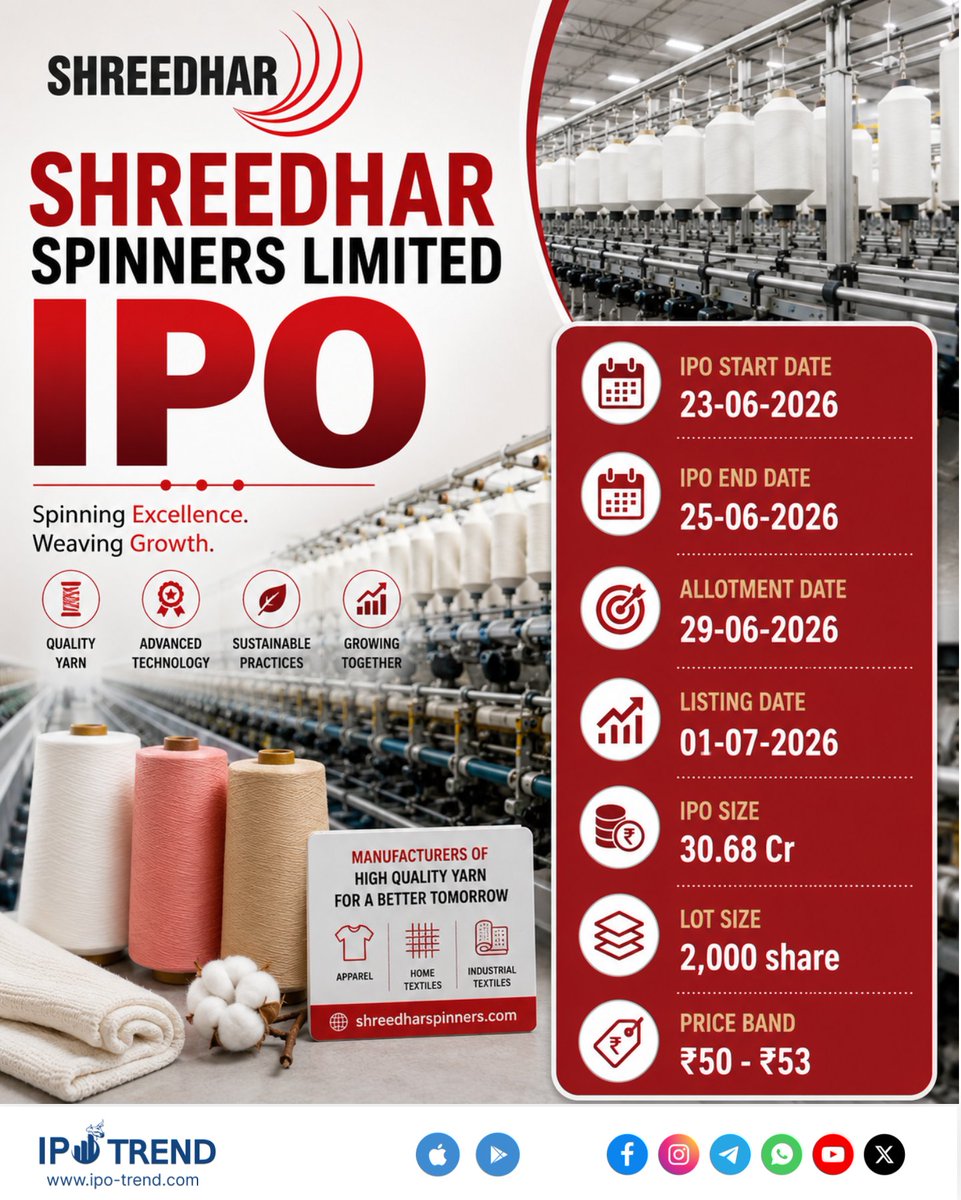 ipo_trend_'s tweet photo. 🚨  Upcoming SME IPO Alert

🔔Shreedhar Spinners Limited IPO ! 🚀

🗓 IPO Dates:23 June – 25 June 2026
💰 Price Band: ₹50 - ₹53
💹� IPO Size: ₹ 30.68 Cr
🔔 Allotment:29 June 26
📆 Listing:01 July 26

#ipotrend #shreedharspinnersipo #textileindustry #cottonyarn #smeipo https://t.co/gSpb3LC5kX