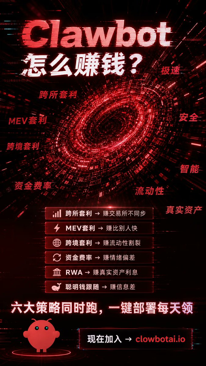 ClawbotUse's tweet photo. #Clawbot怎么赚钱？ https://t.co/mQC5VaEIOl