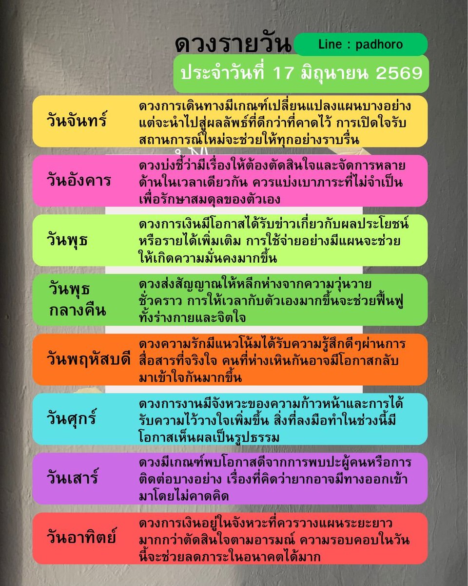 padhoro's tweet photo. ดวงวันนี้ประจำวันที่ 17 มิถุนายน 2569
สอบถามรายละเอียดการดูดวงได้เลยครับ
  
#ดูดวง #หมอดู #อาจารย์พัฒ #ไพ่ยิปซี #ดวง https://t.co/XQ9wxXlvfG