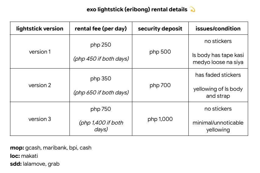 renjunmango's tweet photo. wtr lfr ph

💫 exo lightstick (eribong) for exhorizon in manila
- avail: ver 1, ver 2, ver 3

☆ rental fee: php 250-750 per day
☆ security deposit (refundable): php 500-1,000

— available for both D1 and D2
— see pictures below for details
— dm for other details !! 🤍 https://t.co/srD0JFnnbH