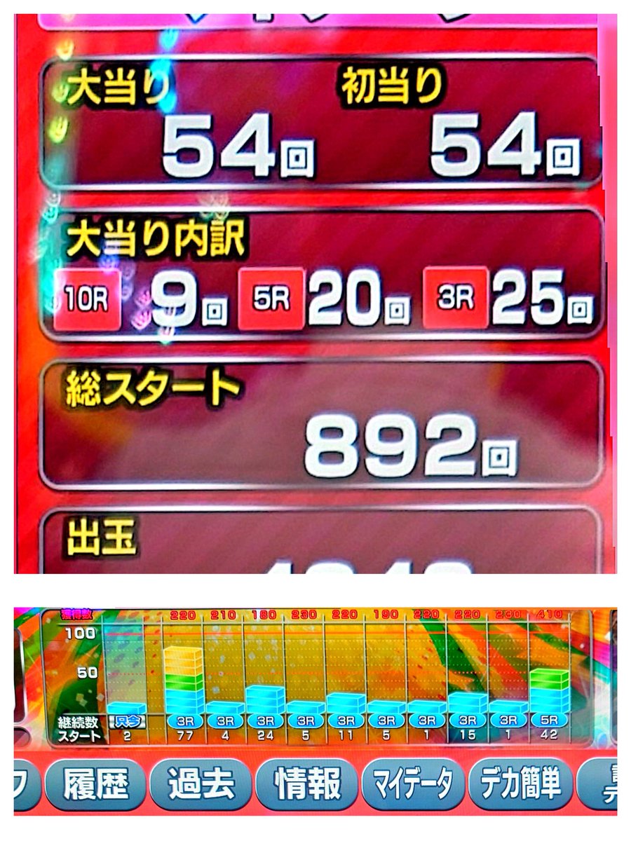 VPON775's tweet photo. おだて豚🐽🫶

9連続3Rは 新記録🤧
この後の🔴ボタンは最高👍

※ご飯食べた後のリオ🎀ちん😻 https://t.co/N2r3kZG91R