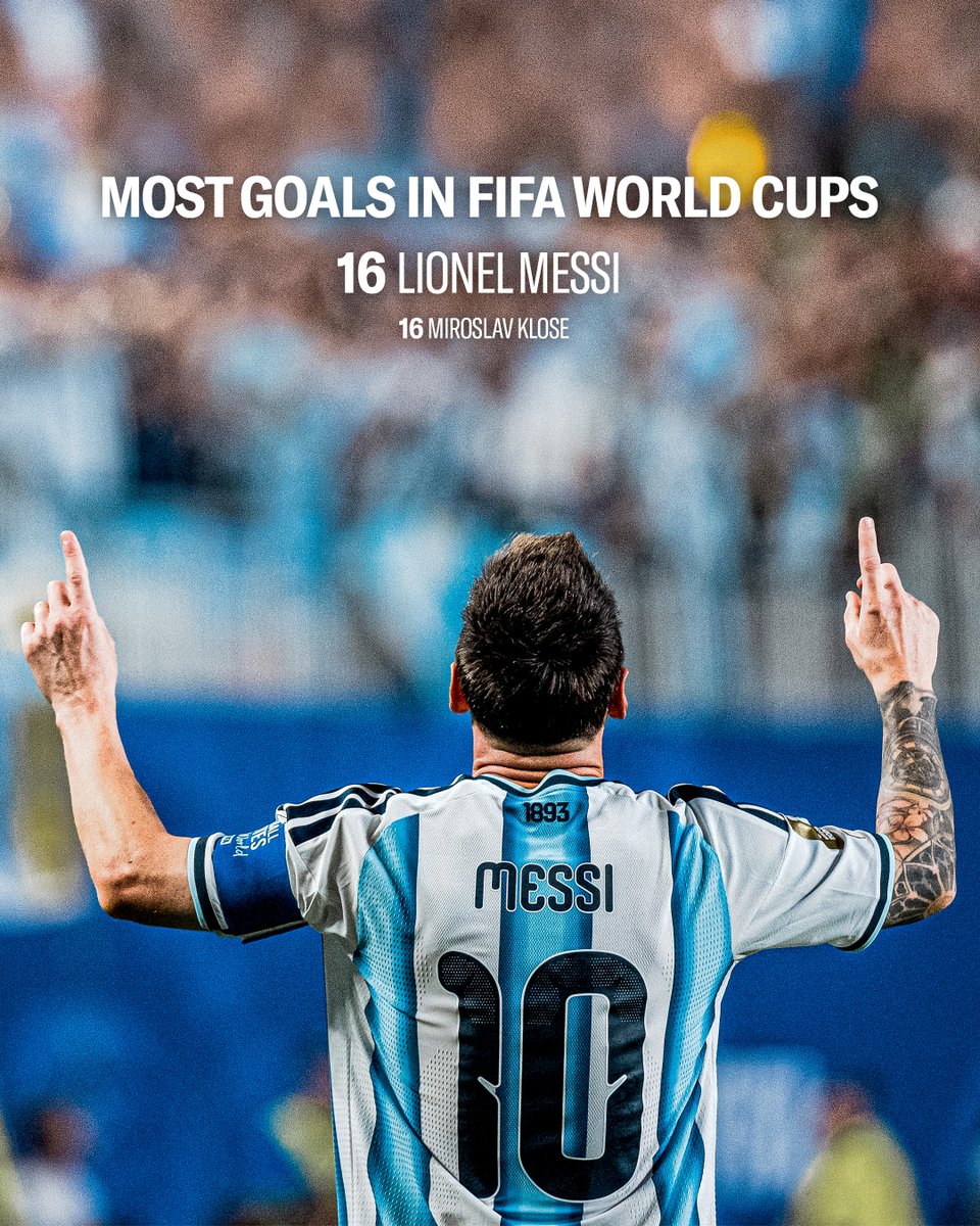 Ligue1_ENG's tweet photo. World Cup’s top scorer ever. Leo Messi. 🐐🇦🇷 https://t.co/Wit06lWjO9