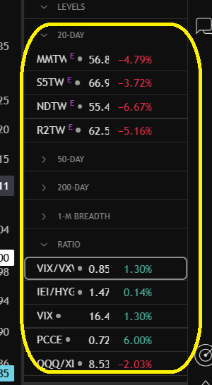 jfsrev's tweet photo. @tradingview You can replicate this process by tracking the same ticker on @tradingview and periodically running your own analysis whenever you feel uncertain. https://t.co/vEmh4JYMat