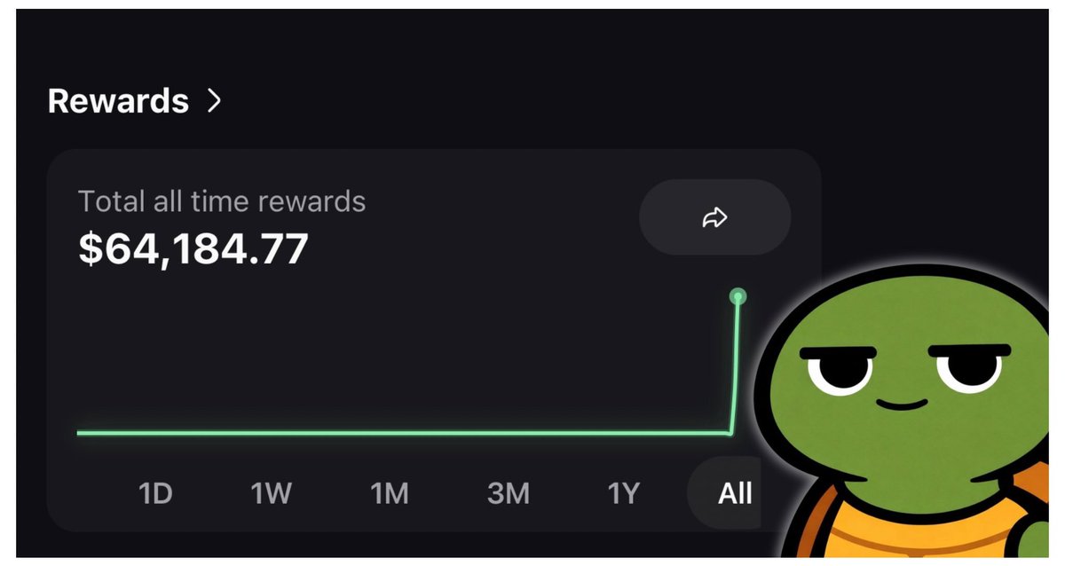 TheMisterTurlte's tweet photo. To recognize and reward community members, 5% has been allocated to community rewards!

Rewards have been calculated based on your current $TURTLE holdings 🐢

Detalis: https://t.co/BeP0cG1ivo https://t.co/12yGDBZIzX
