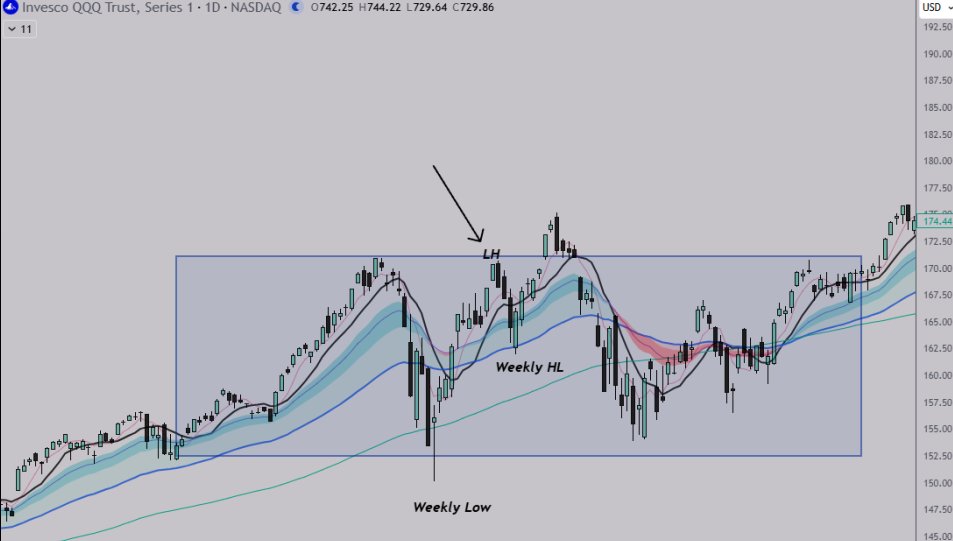 Trading_Boxes tweet picture