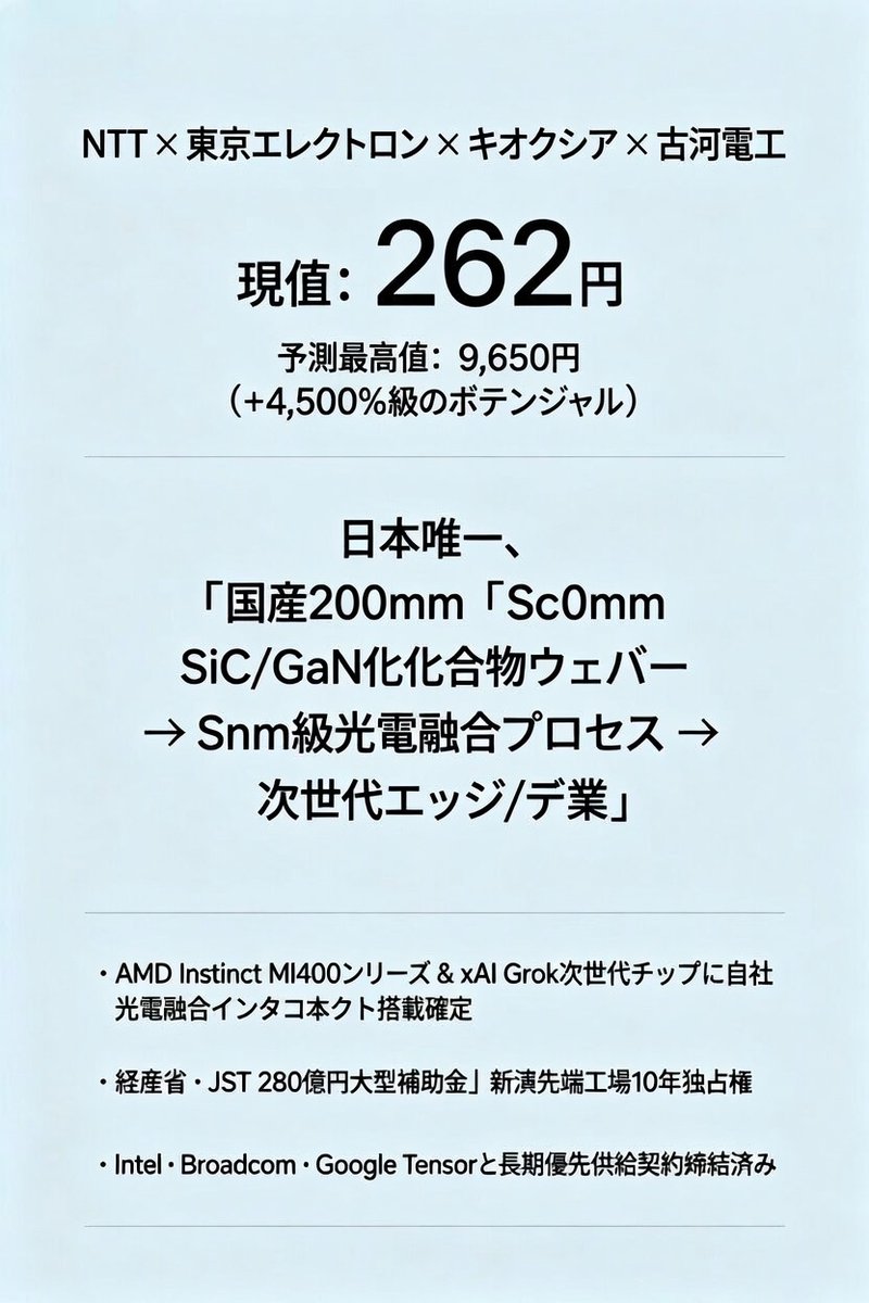 株魂の初心者講座 tweet media