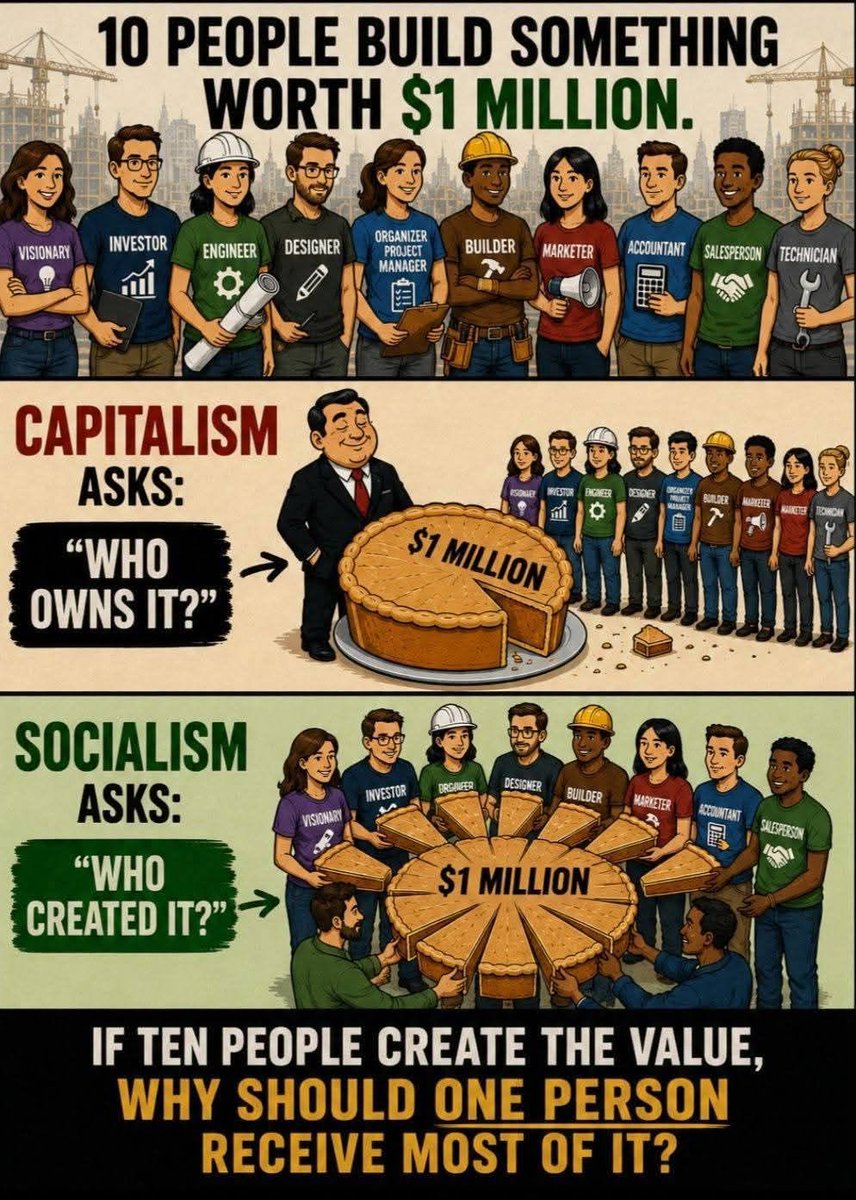 Socialist Planning Beyond Capitalism tweet media