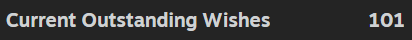 BoidPredator's tweet photo. Got my 100th wishlister!

#indiedev #steam #idle #incremental #boid #boidpredator https://t.co/cVFlS2SvuN