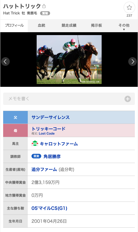 netkeiba's tweet photo. メッシ | 競走馬データ - netkeiba
https://t.co/Vri1F7cSJE

ハットトリック (Hat Trick) | 競走馬データ - netkeiba
https://t.co/RAJOSWzK2q https://t.co/Q5gEeWYb7I