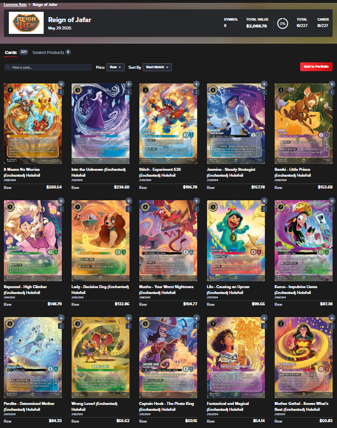 PeakHobby's tweet photo. Disney Lorcana sets beyond Iconics

Now that the supply of sets with Iconics (Whispers in the Well, Winterspell, and Wilds Unknown) has dried up at MSRP, there are a few sets with beautiful Enchanteds that are under MSRP that should be worth your consideration. Additionally, they are less likely to be reprinted

Top Enchanteds: Reign of Jafar includes 2 top song cards in Into the Unknown and It Means No Worries as well as Bambi, Jasmine, Rapunzel, and Mushu. Shimmering Skies includes the huge Mufasa card, Olafa, Snow White, You're Welcome, and Donald Duck. Archazia's Island has the Frozen kids, Aurora, Tomatoa, Mickey, and Belle

1. Reign of Jafar
Booster Box $130 (Amzn): https://t.co/CPkjHXe7FU
Trove $47 (Amzn): https://t.co/OCMU0boEay
Booster Box $196 (TCGPlayer): https://t.co/YbalMQ0V6m
Trove $50 (TCGPlayer): https://t.co/YbalMQ0V6m

2. Shimmering Skies
Booster Box $140 (Amzn): https://t.co/TWwBFqr8nt
Trove $85 (Amzn): https://t.co/90GogbGFYG
Trove $50 (TCGPlayer): https://t.co/YbalMQ0V6m
Booster Box $155 (TCGPlayer):  https://t.co/YbalMQ0V6m

3. Archazia's Island
Booster Box $115 (Amzn): https://t.co/hYX4WKQr1W
Trove $49 (Amzn) https://t.co/wcWC3zP8cD
Booster Box $110 (TCGPlayer): https://t.co/YbalMQ0V6m
Trove $40 (TCGPlayer): https://t.co/YbalMQ0V6m