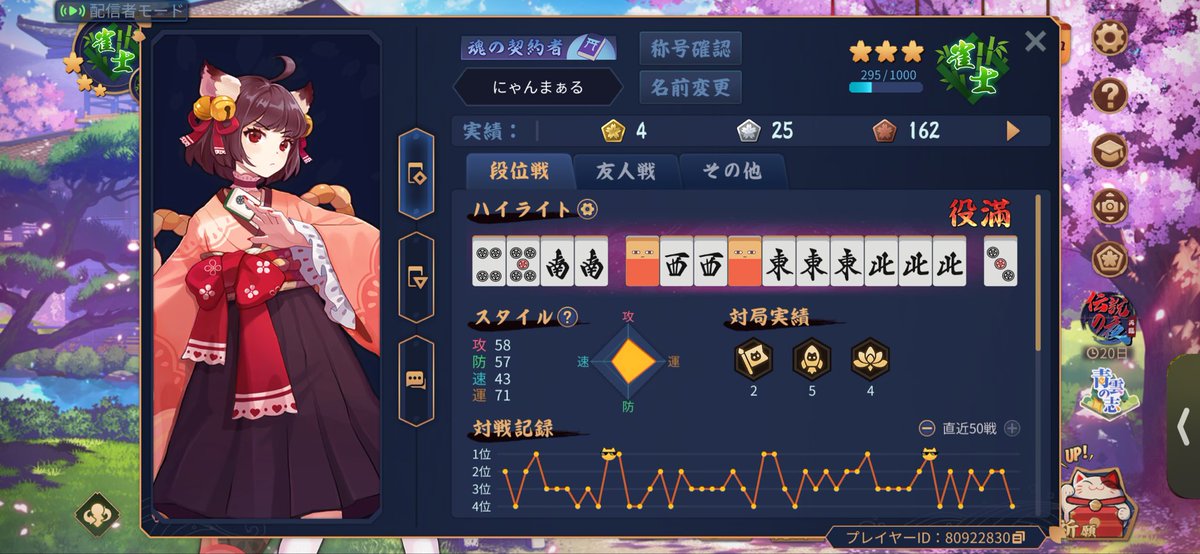 にゃんまる tweet media