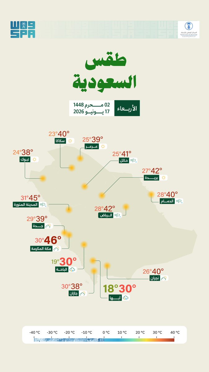 SPAregions's tweet photo. #الأرصاد: توقعات رياح سطحية نشطة تحد من مدى الرؤية الأفقية على تبوك، المدينة المنورة، مكة المكرمة، عسير وجازان قد تصل إلى شبه انعدام في مدى الرؤية الأفقية على الأجزاء الساحلية منها كذلك على الشرقية، الرياض وحائل، وهطول أمطار رعدية على مرتفعات جازان، عسير، الباحة ومكة المكرمة.
 #واس
