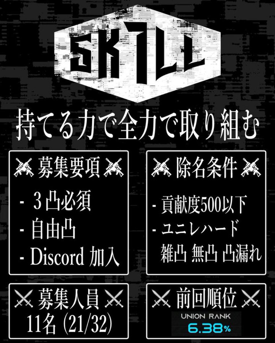 ApeRegina14's tweet photo. なんか無性に嬉しくて勝手に宣伝w
元ユニメンがマスターしているユニオン⸜(*˙꒳˙*)⸝
レベルに対して合わないスコアを叩き出す
名前負けしないスキルを持っており、下克上狙う方は要チェック！
持てる力を全力で…
志は同じ、伸びて欲しい
気になる方は
↓↓↓まで
@twilightex 

#NIKKE
#ニケ https://t.co/EJhCowmaNt